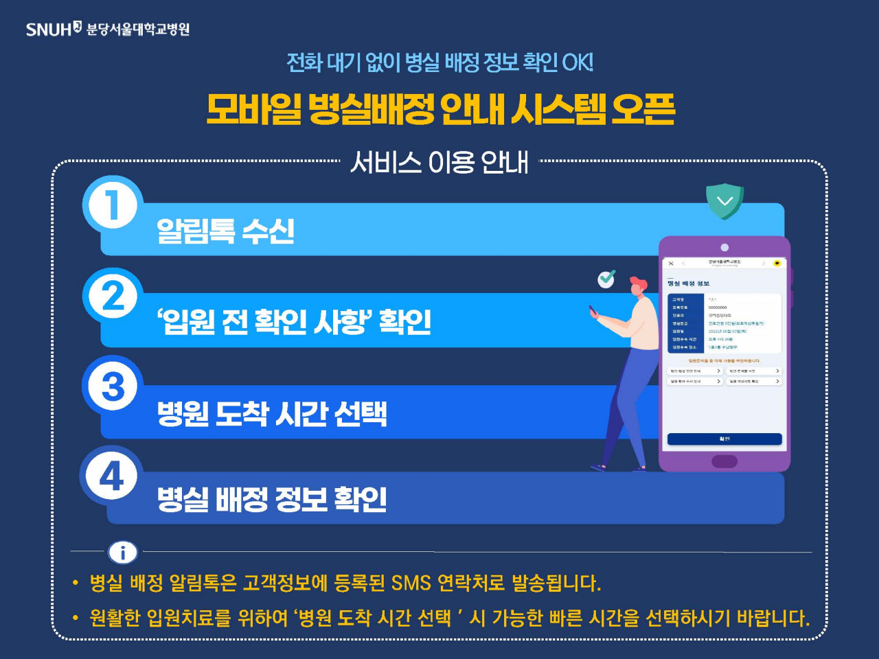 [분당서울대병원 제공]