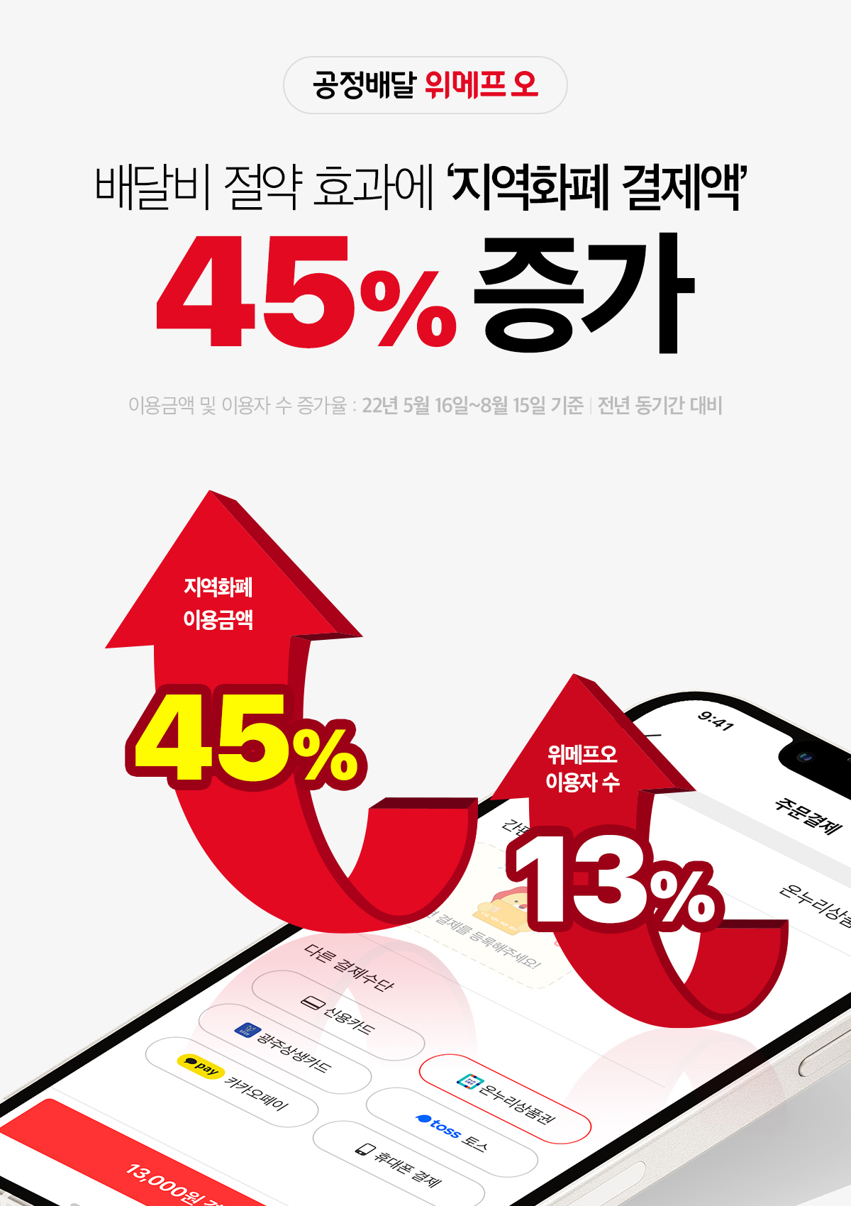 [위메프 제공]