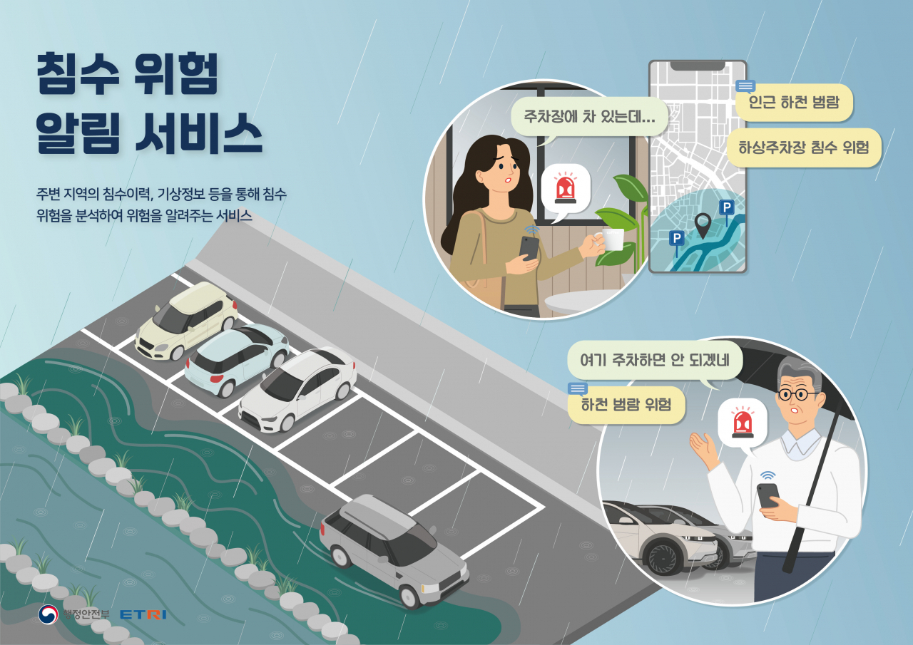 [ETRI 제공]