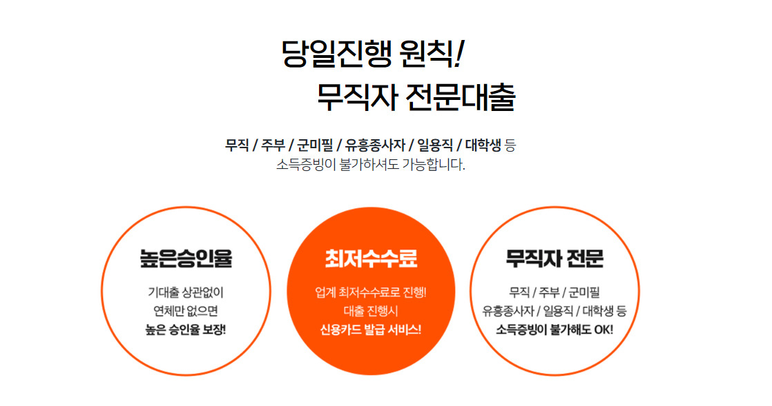 불법 작업대출 온라인 광고 캡처.