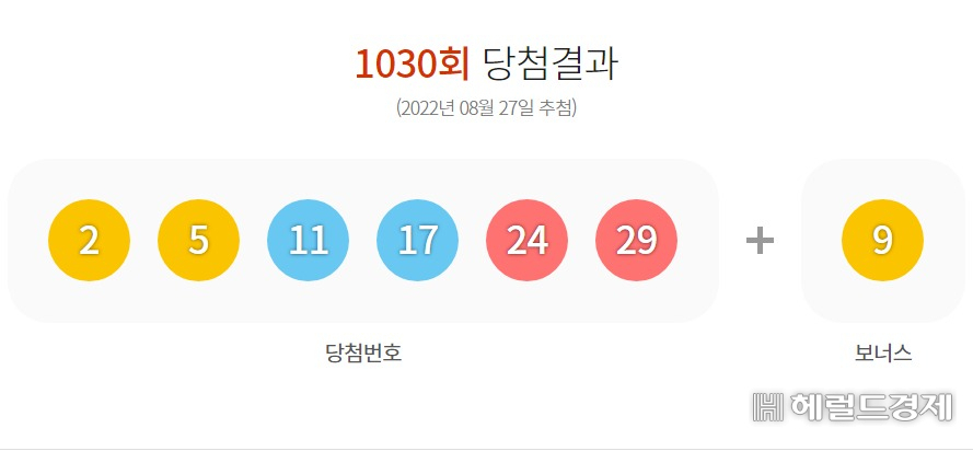 [동행복권 홈페이지]