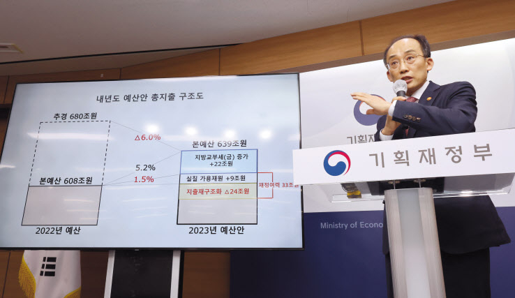추경호 경제부총리 겸 기획재정부 장관이 지난 25일 세종시 정부세종청사에서 2023년도 예산안과 관련해 상세브리핑을 하고 있다. [연합]