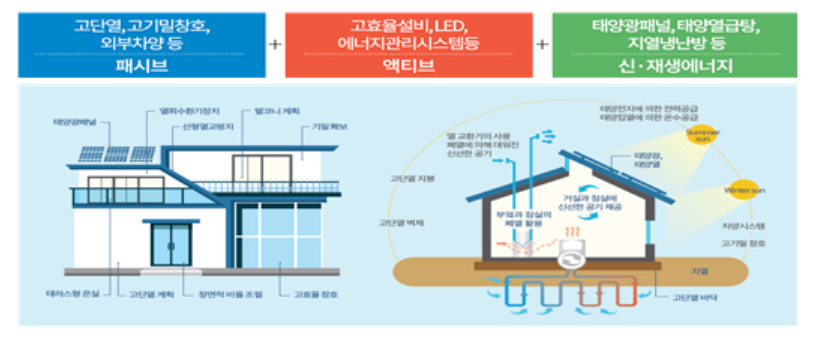 [환경부 제공]