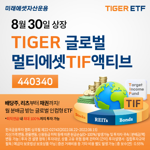 미래에셋자산운용 제공