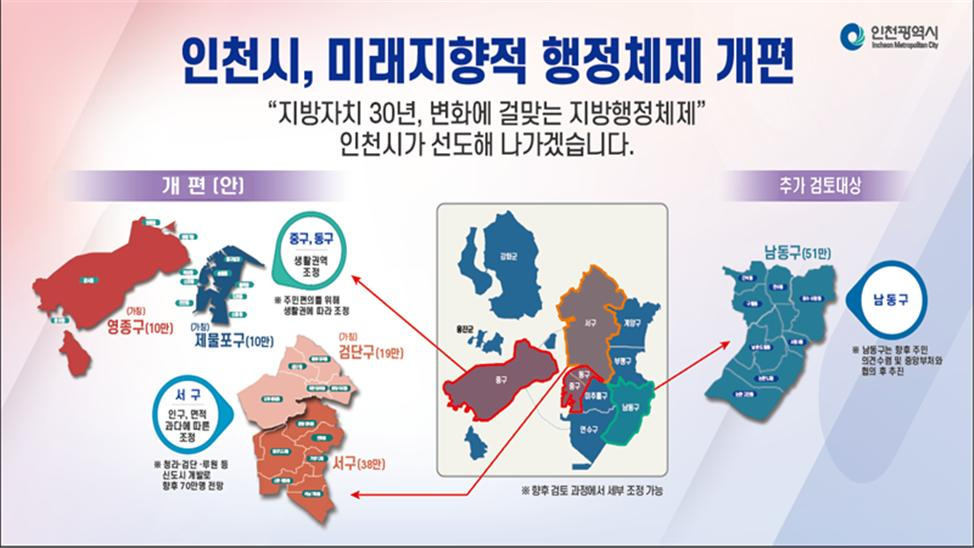 인천시 행정체제 개편 청사진