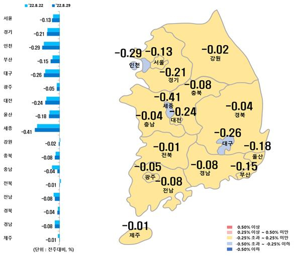 수도권 아파트값, 10년 만에 낙폭 최대…전셋값도 역대급 하락 [부동산360]