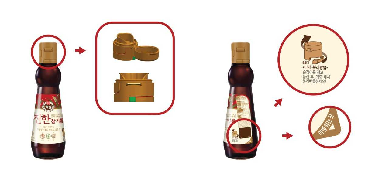 [CJ제일제당 제공]