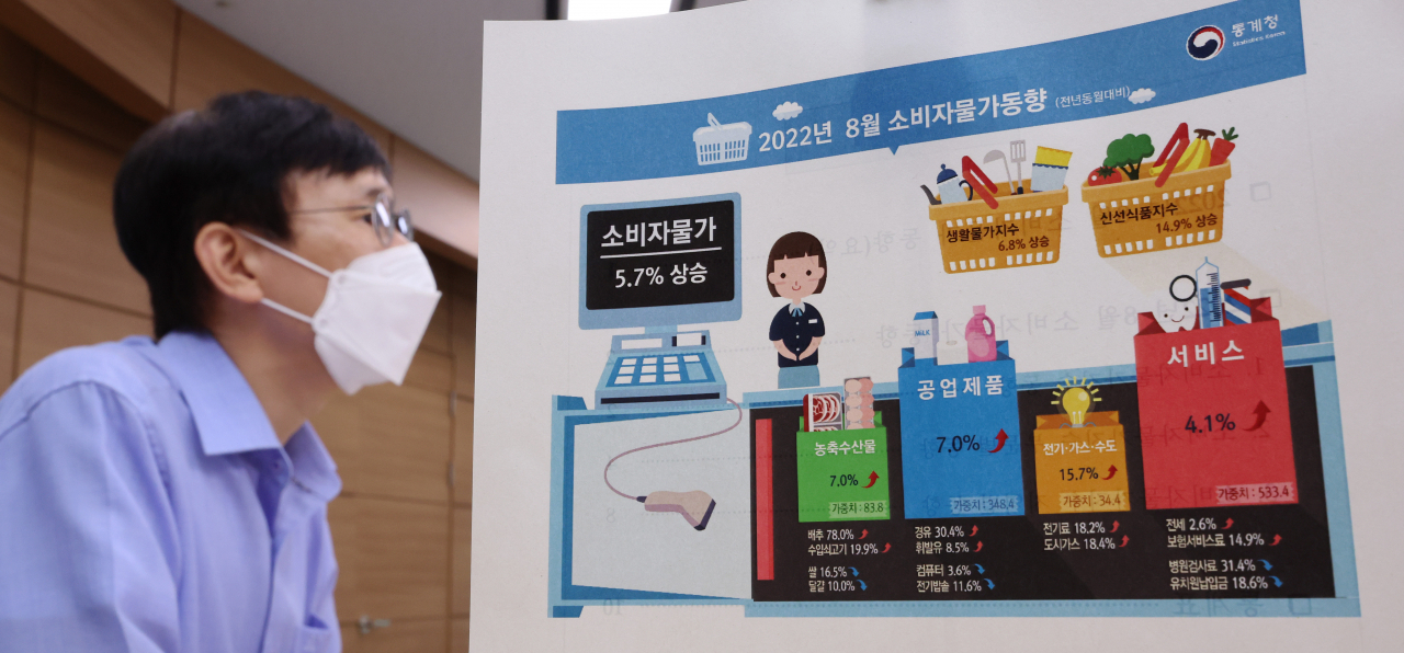 어운선 통계청 경제동향통계심의관이 2일 정부세종청사에서 2022년 8월 소비자물가동향을 발표하고 있다. [연합]