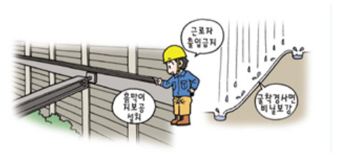 [고용노동부 제공]
