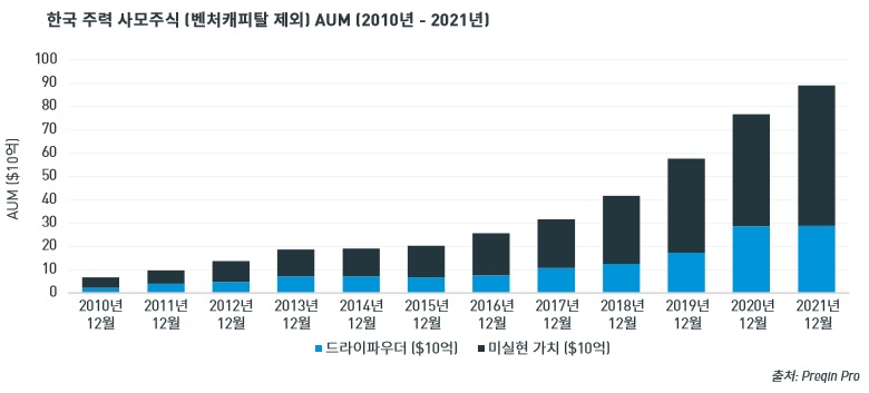 [프레킨 제공]