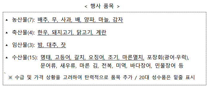 추석맞이 농축수산물 할인대전 행사 품목. [농림축산식품부 제공]
