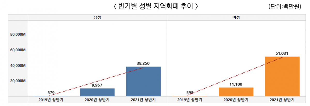 [최대호 안양시장 페북 캡처]