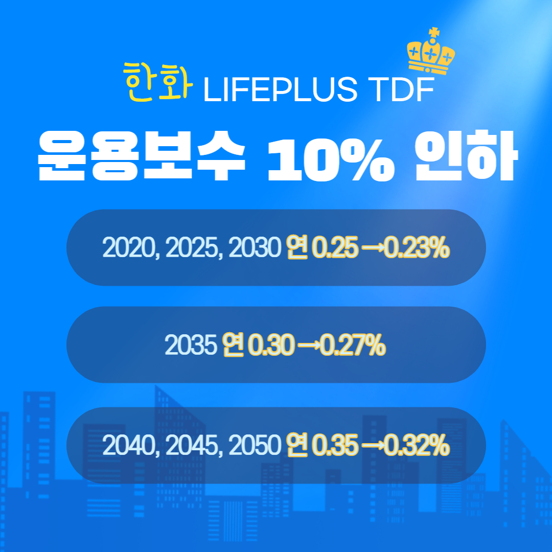 한화자산운용 제공