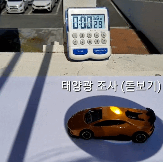 자동차 모형에 신소재를 코팅하고 표면에 흡집을 낸 후 햇빛에 30분 노출하자 흠집이 완벽하게 제거됐다.[한국화학연구원 제공]