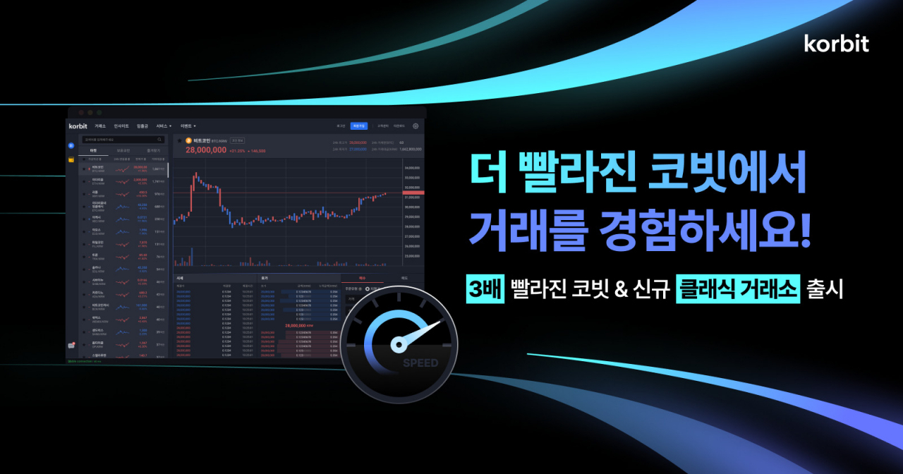 [코빗 제공]