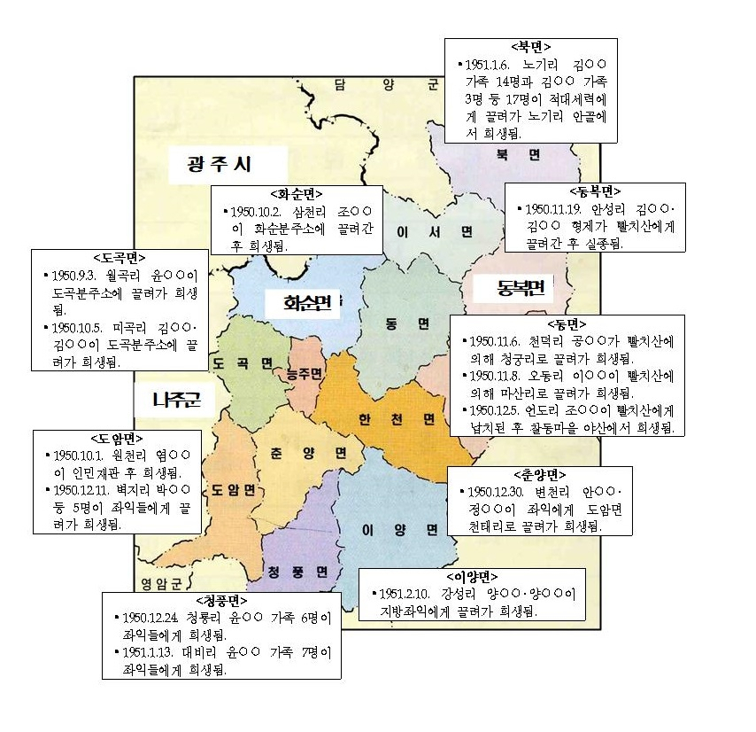 1950~1951년 전남 화순 지역에서 발생한 적대세력에 의한 희생사건 조사 내용 [진실화해위원회 제공]