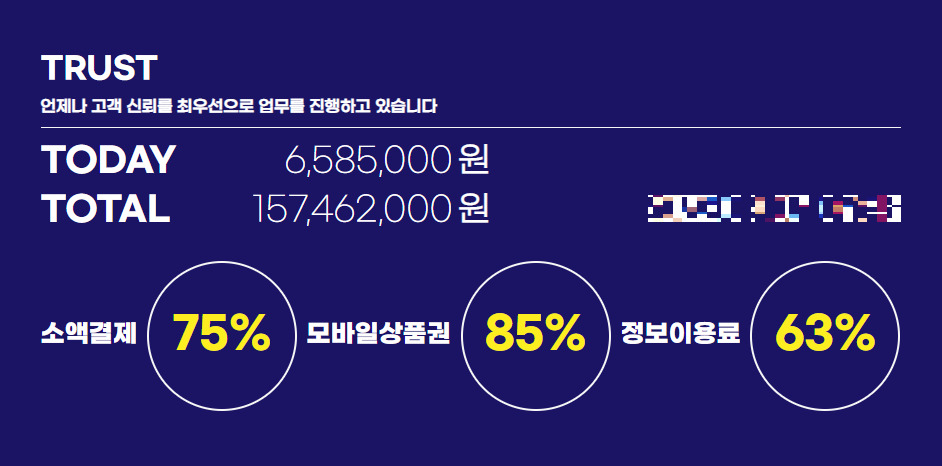 “월 200만원까지 가능”…생활고 견디다 못해 '휴대폰깡'에 내몰리는 사람들