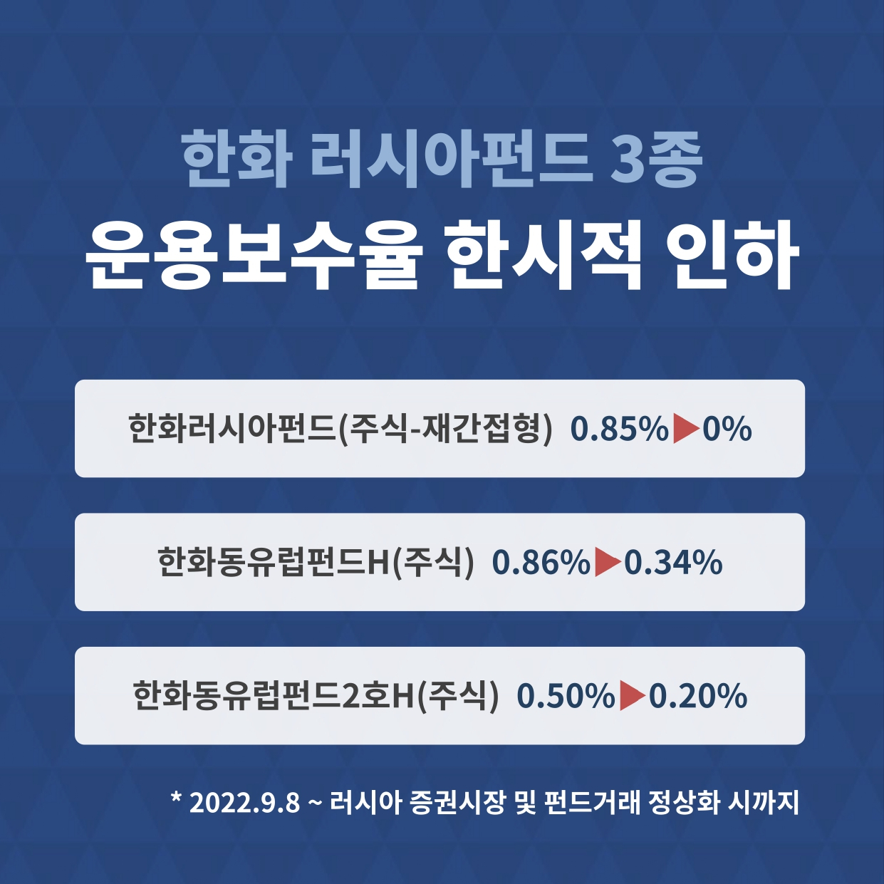 한화자산운용 제공