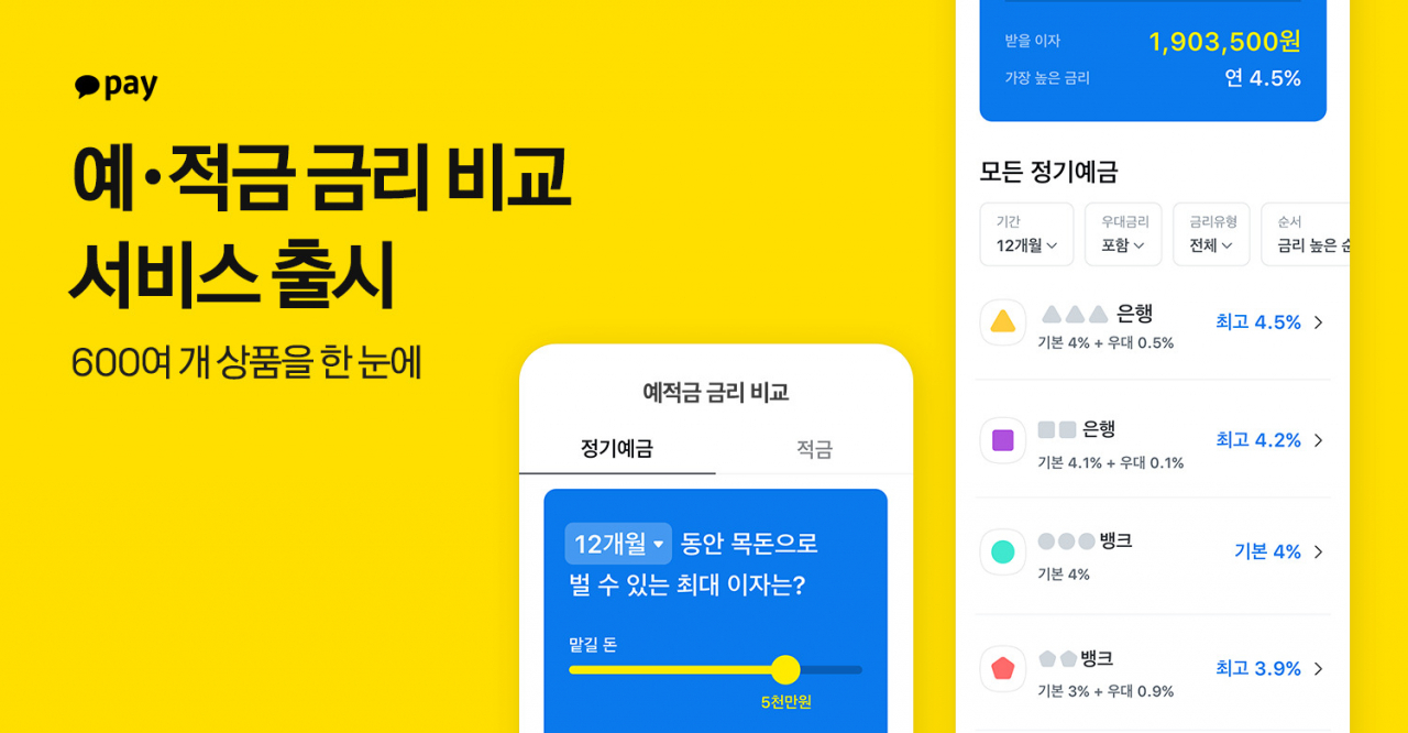 카카오페이는 147개 금융사의 예적금 상품 금리를 비교할 수 있는 서비스를 출시했다고 13일 밝혔다.[카카오페이 제공]