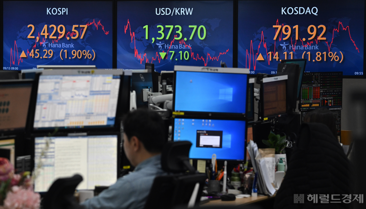13일 서울 중구 명동 하나은행 딜링룸 전광판에 코스피가 2429선, 원달러 환율이 1373원선을 가리키고 있다. 임세준 기자