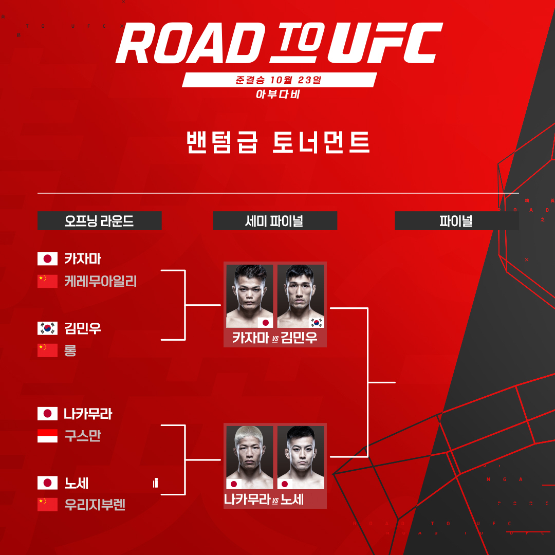 페더급 기대주 김민우는 4강전에서 일본의 카자마 토시오미와 결승행 카드를 놓고 다툰다.