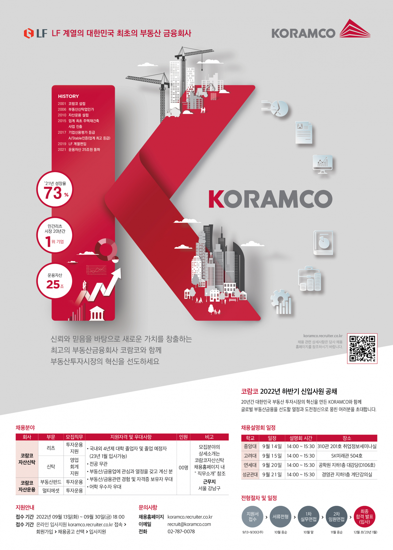 코람코 제공