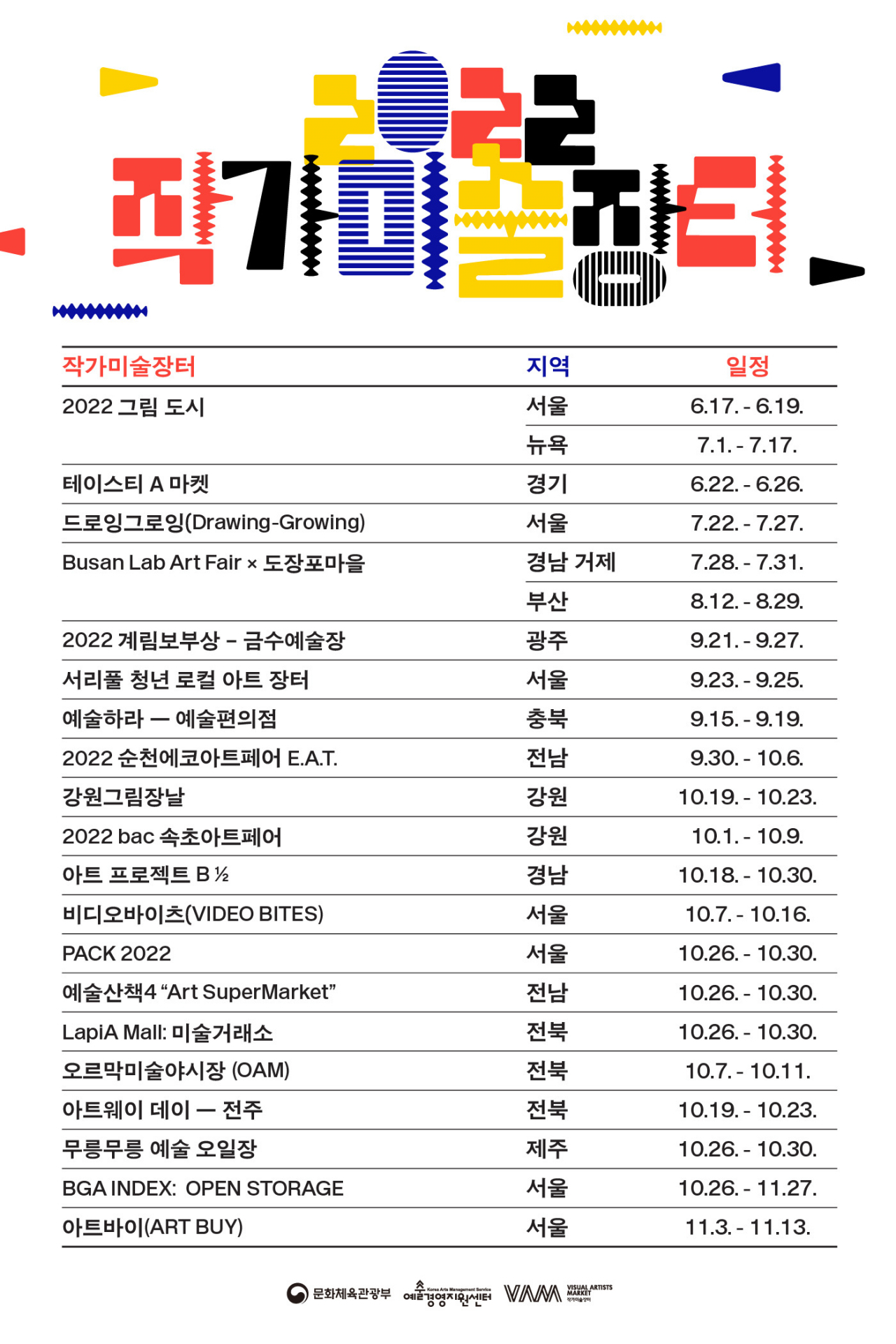 [자료=예술경영지원센터 제공]