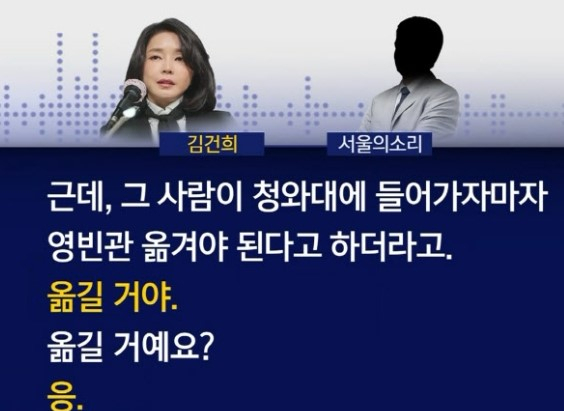 김건희 여사와 '서울의 소리' 이명수 기자의 통화 녹취가 방송된 화면 [SBS 캡처]