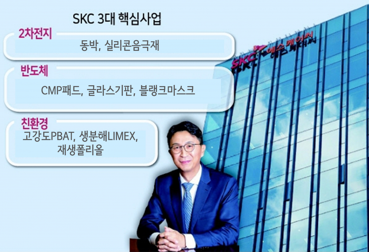 박원철 SKC 대표이사 사장