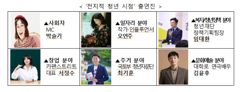 〈자료: 국무조정실〉