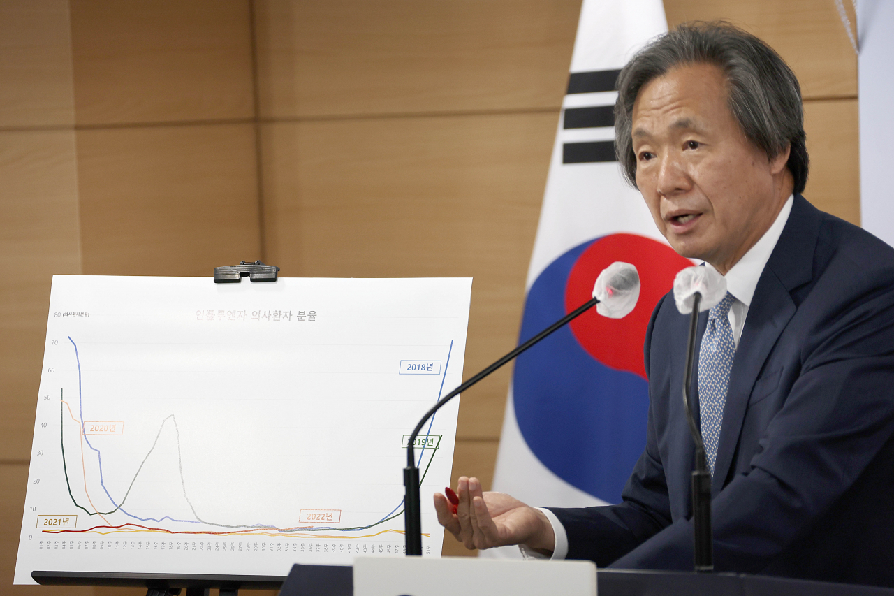 정기석 중앙재난안전대책본부 코로나19 특별대응단장. [연합]