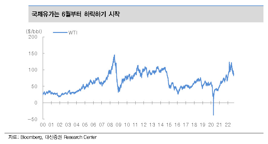 [제공=대신증권]