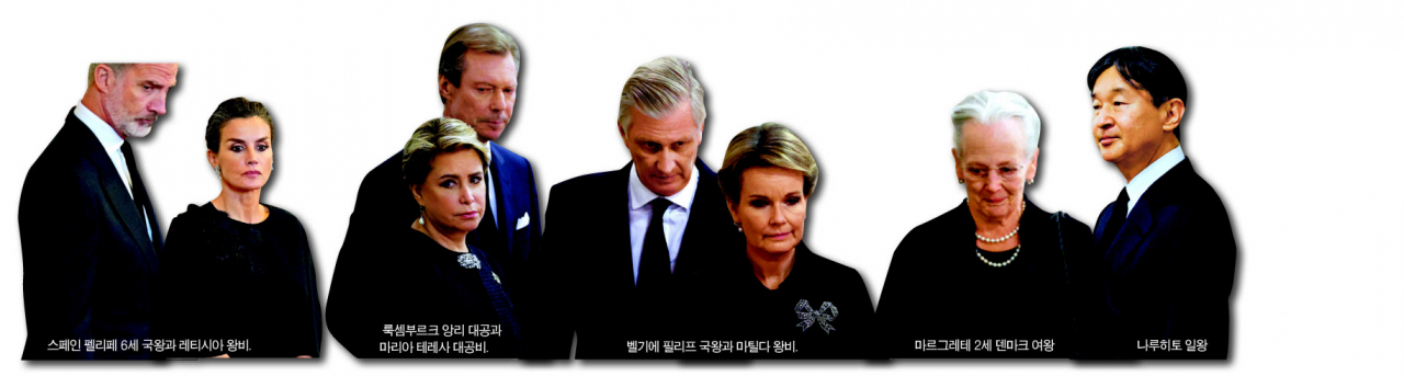 고(故) 엘리자베스 2세 영국 여왕의 국가 장례식이 윤석열 대통령을 비롯해 각국 정상과 왕족 등 500명과 영국 전·현직 총리 등을 포함해 약 2000명이 참석한 가운데 19일 오전 11시(현지시간) 런던 웨스트민스터사원에서 장엄하게 치러진다. 영국의 국장(國葬)은 윈스턴 처칠 전 총리 이후 57년 만이다. 오후 운구차량이 윈저성까지 5㎞ 이동하는 동안 장례행렬을 보려는 인파가 100만명에 달할 것이란 전망이 나온다. 전날 찰스 3세 국왕이 주최한 리셉션 참석차 하루 먼저 도착한 각국 정상과 왕족들은 여왕의 관이 놓인 웨스트민스터궁전 웨스트민스터홀을 찾아 추모했다. [로이터·AP]