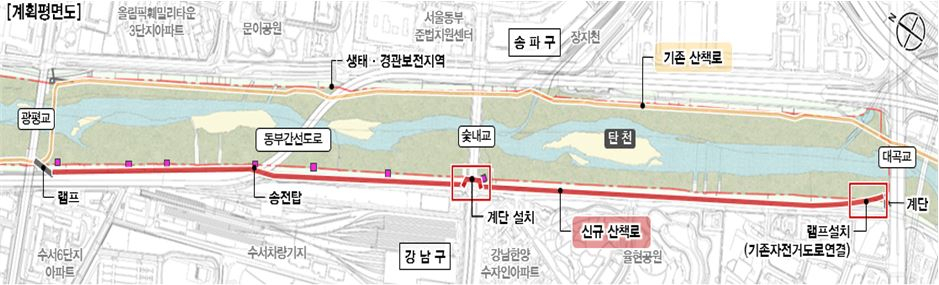 서울 강남구 탄천 광평교와 대곡교 사이 들어설 새 산책로의 계획 조감도. [서울시 제공]