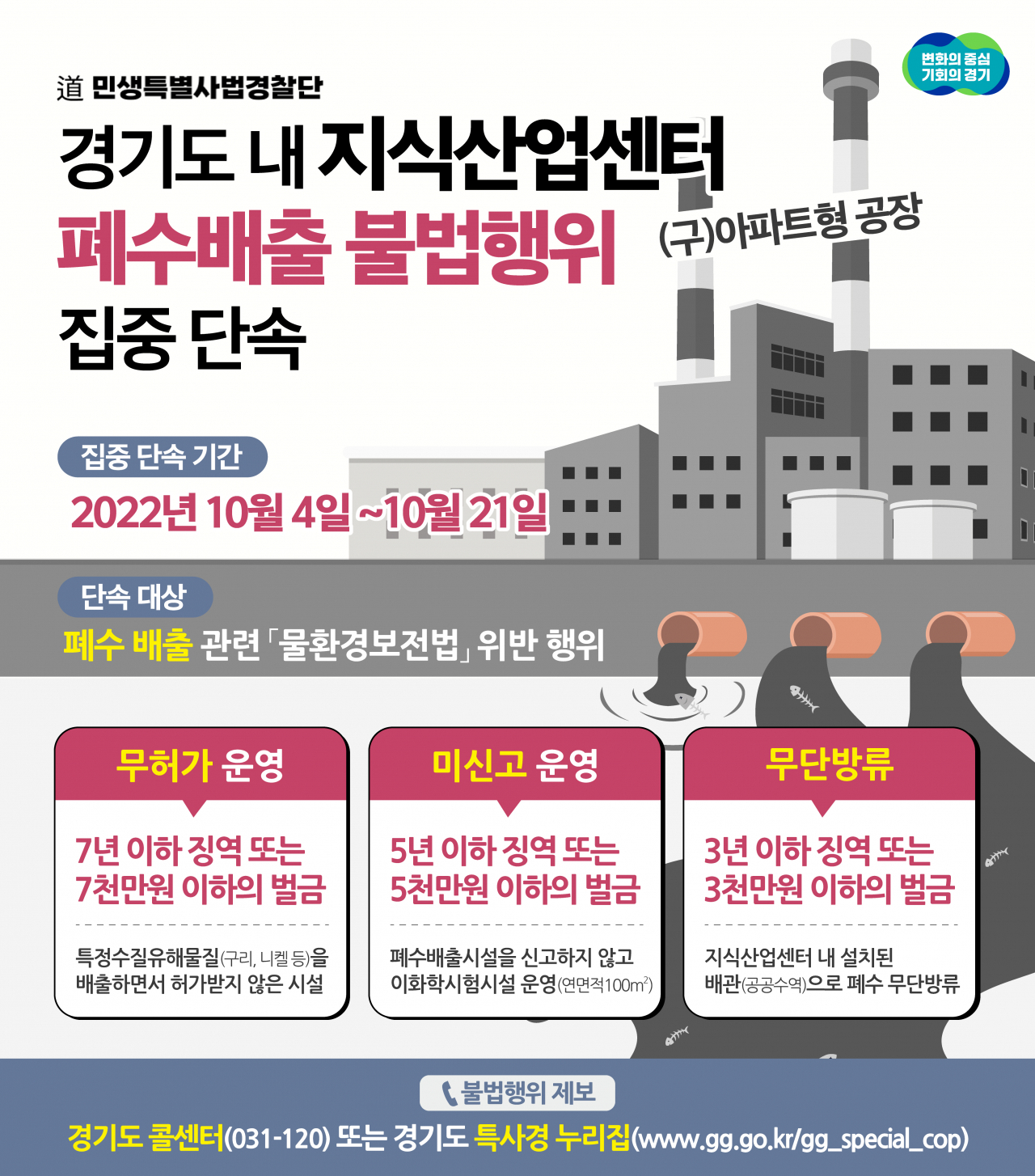 [경기도 제공]