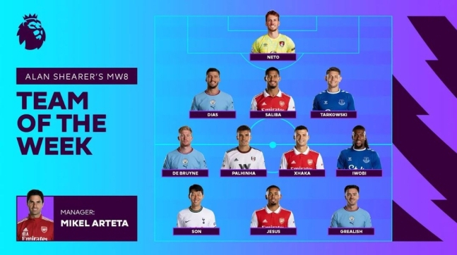 2022-2023 EPL 8라운드 베스트11 [EPL 홈페이지]