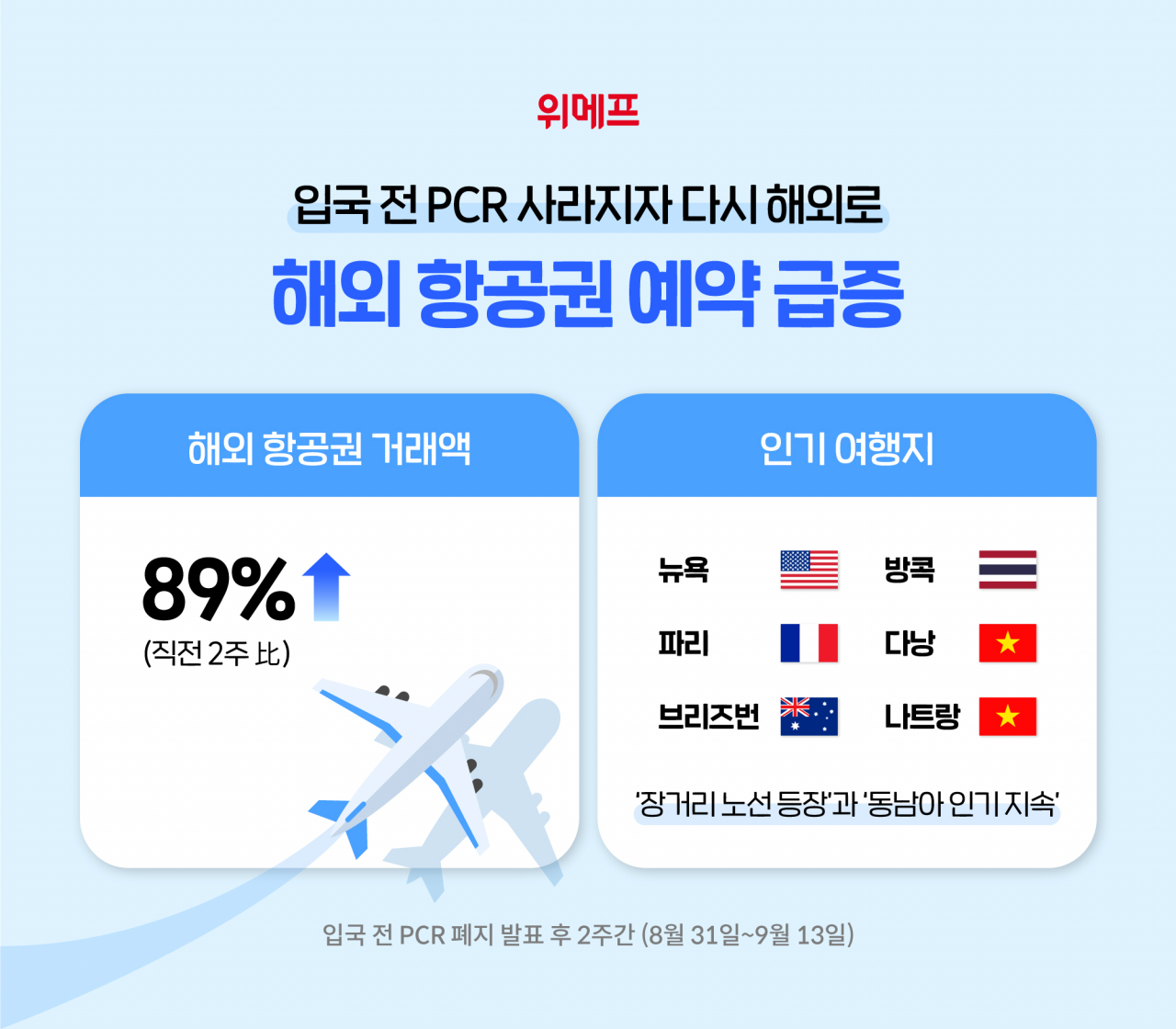 [위메프 제공]