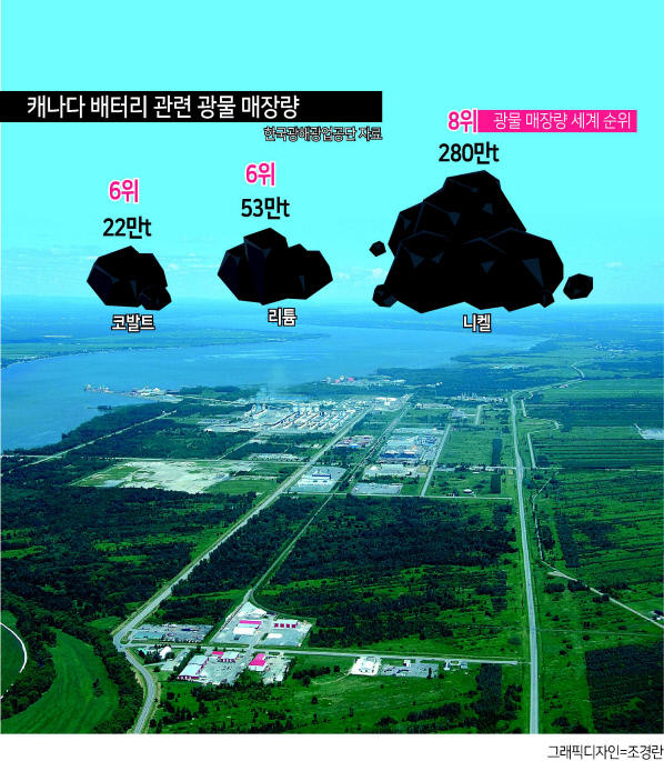포스코케미칼과 GM의 북미 양극재 합작사 얼티엄캠 캐나다 퀘백 부지. [포스코케미칼 제공]