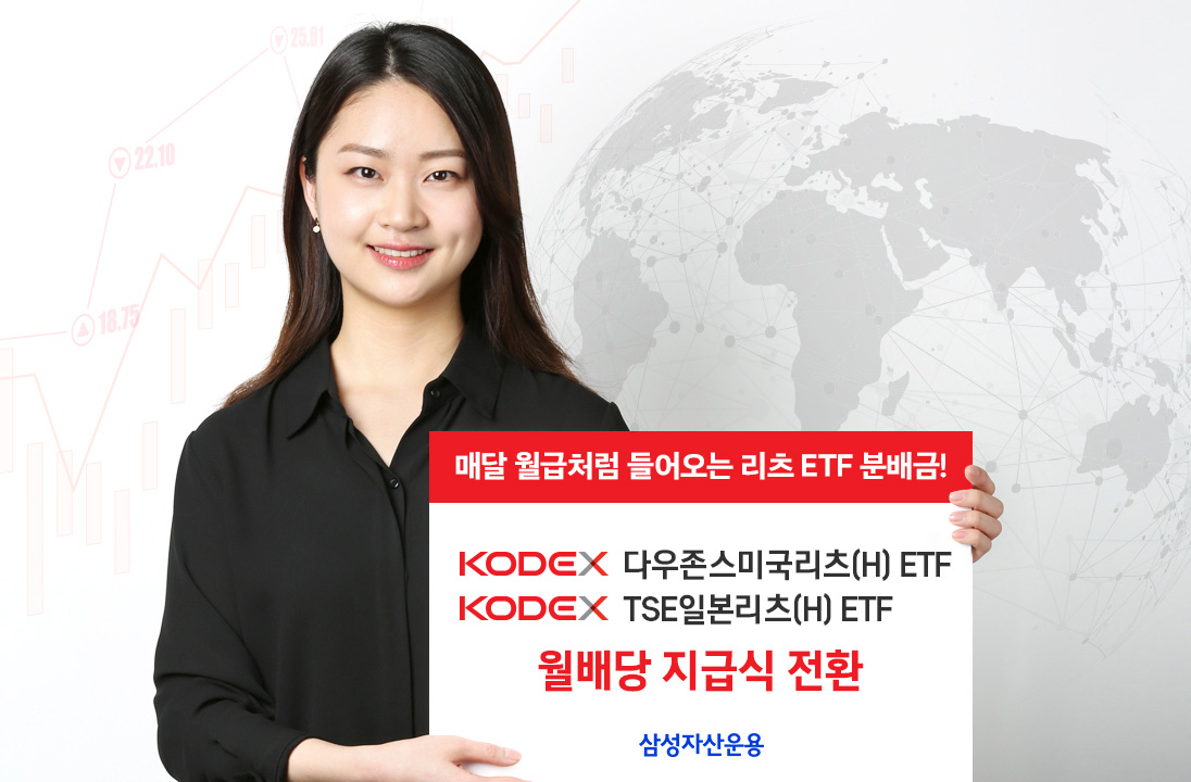 삼성자산운용 제공