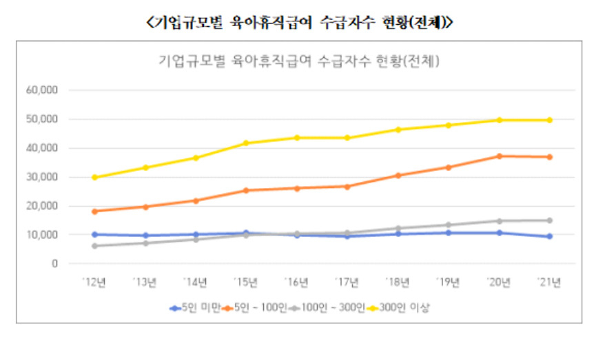 [윤건영 의원실]