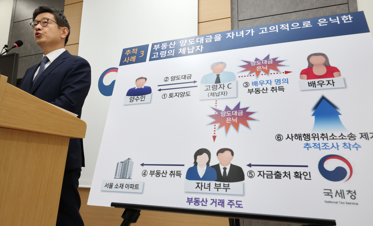김동일 국세청 징세법무국장이 22일 오전 정부세종청사에서 '타인 명의로 재산 은닉한 악의적 체납자 추적조사 실시'와 관련해 브리핑하고 있다. [연합]