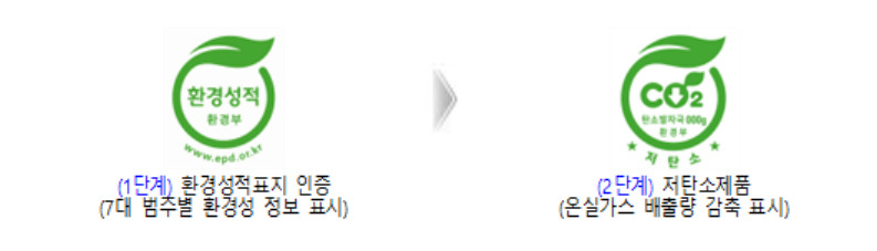 [환경부 제공]