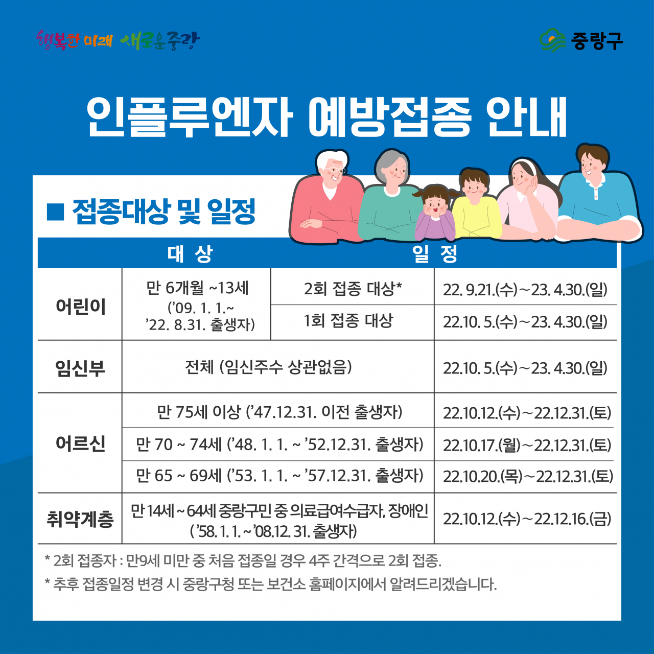 서울 중랑구 무료 예방접종 일정 안내. [중랑구 제공]
