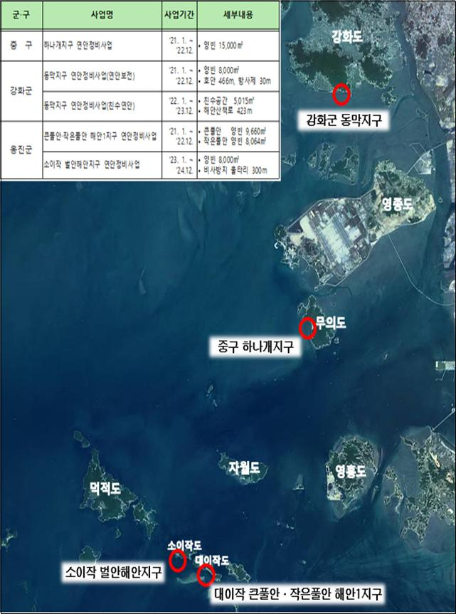 연안정비사업 위치도