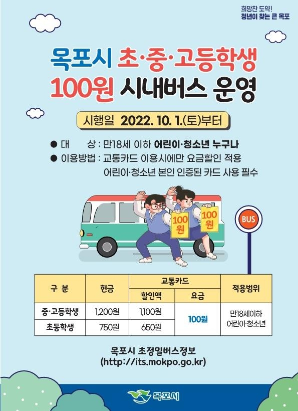 다음달부터 전남 목포 초·중·고생 버스 요금 100원