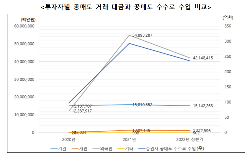 윤영덕 의원실 제공