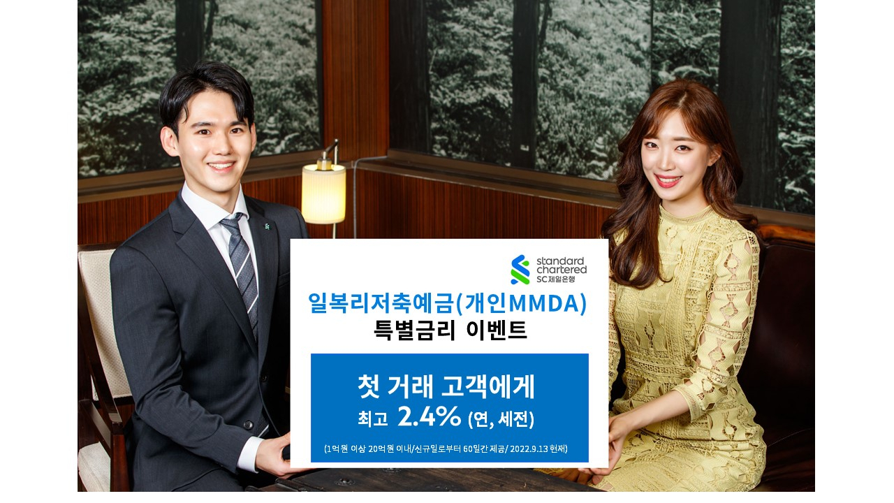 SC제일은행은 오는 29일까지 일복리저축예금(MMDA)에 1억원 이상 가입하는 첫 거래 고객에 신규일로부터 최장 60일간 최고 연 2.4%의 금리 혜택을 주는 이벤트를 실시한다고 27일 밝혔다.[SC제일은행 제공]