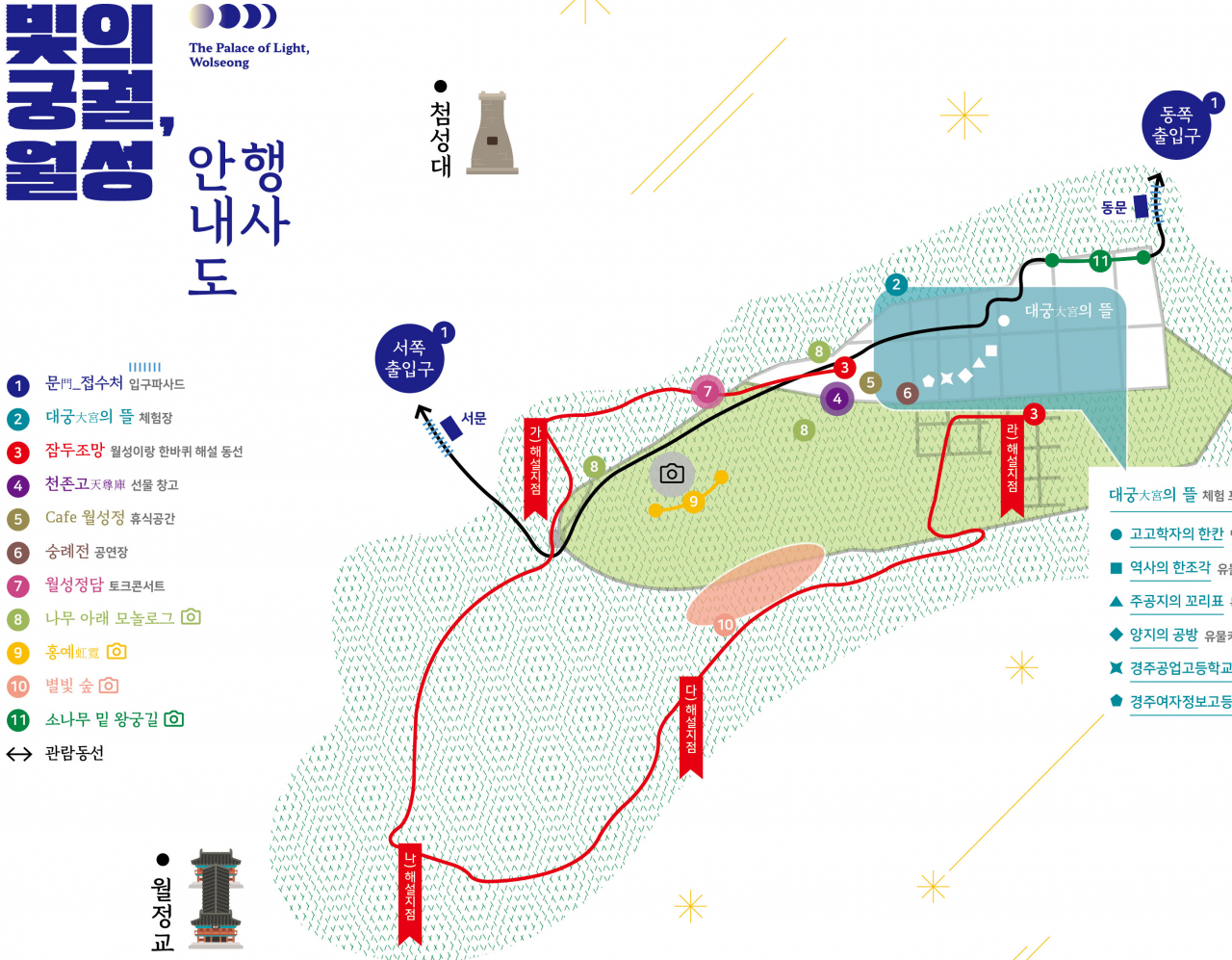 빛의궁궐 월성 가이드맵. 김유신 처럼 잠두조망할 곳이 많다.