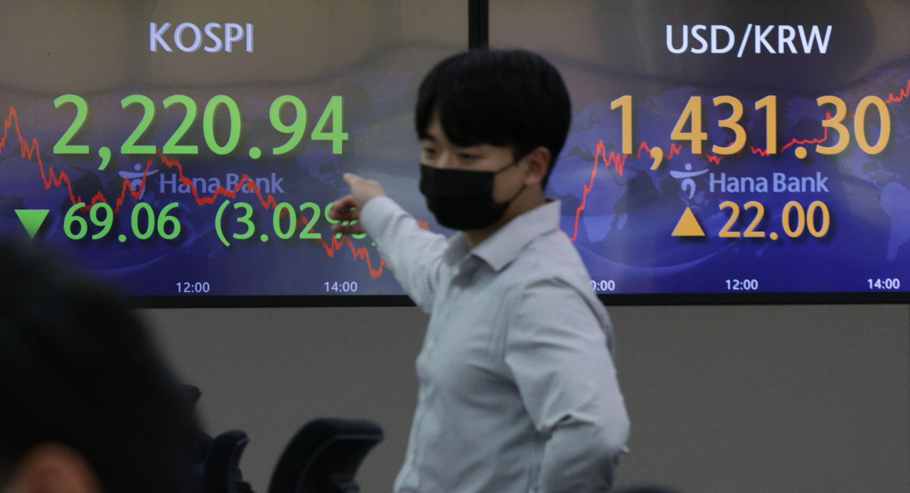 An electronic board showing the Korea Composite Stock Price Index (Kospi) at a dealing room of the Hana Bank headquarters in Seoul on Monday. (Yonhap)