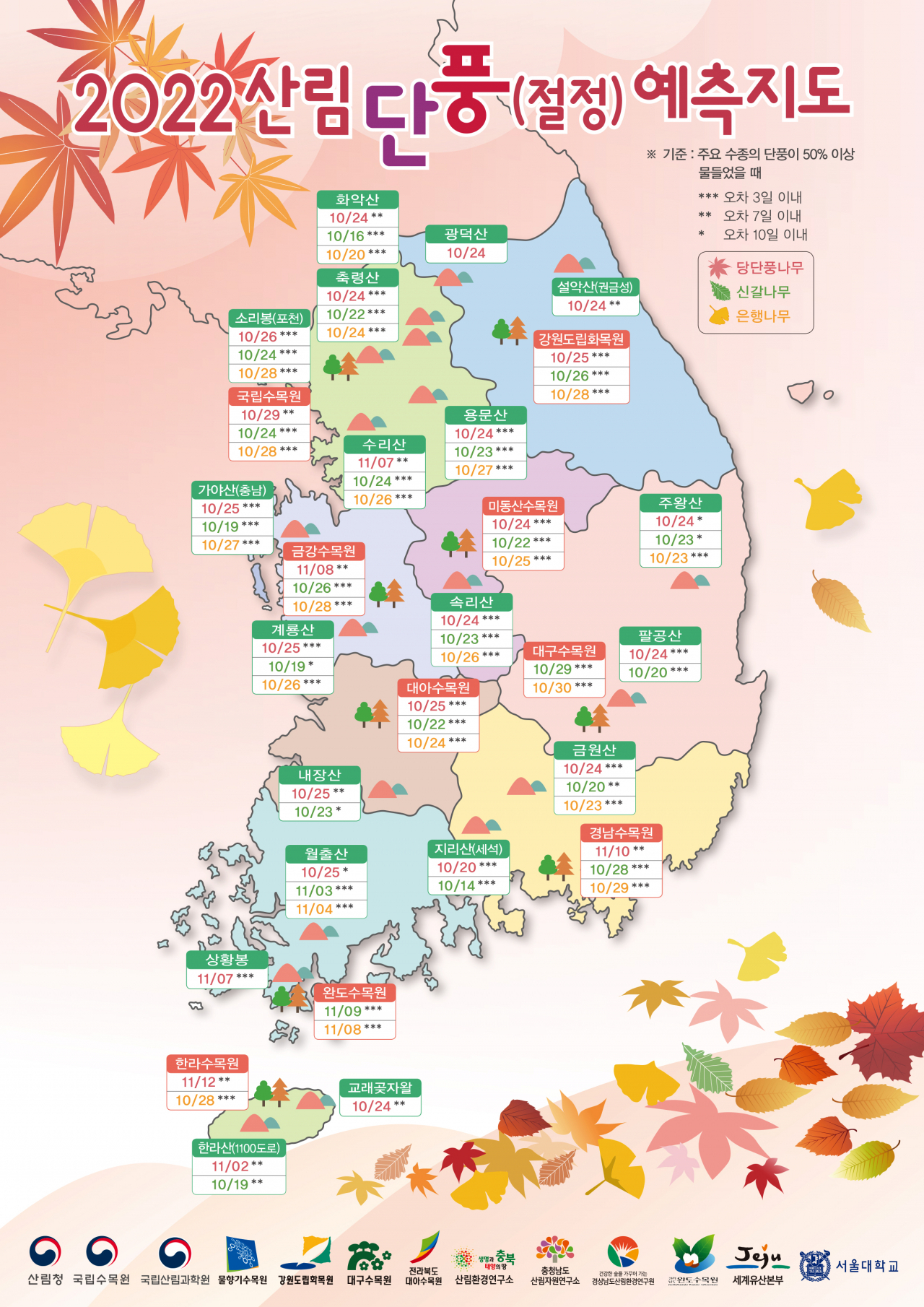 2022 단풍예측지도